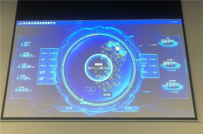 風(fēng)好正揚(yáng)帆 智能化技術(shù)研發(fā)賦能浦東開(kāi)發(fā)開(kāi)放三十年新航程